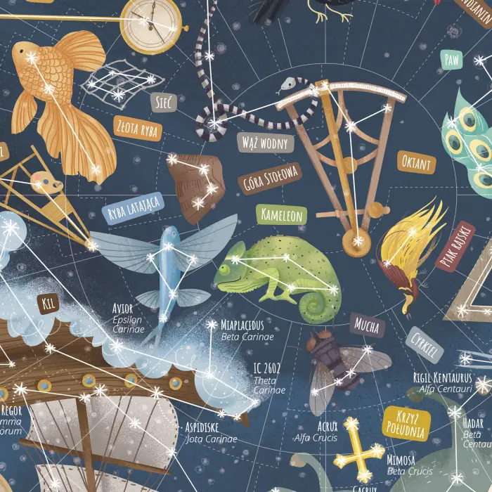 Mapa Nieba Młodego Odkrywcy mapa ścienna dla dzieci - tapeta