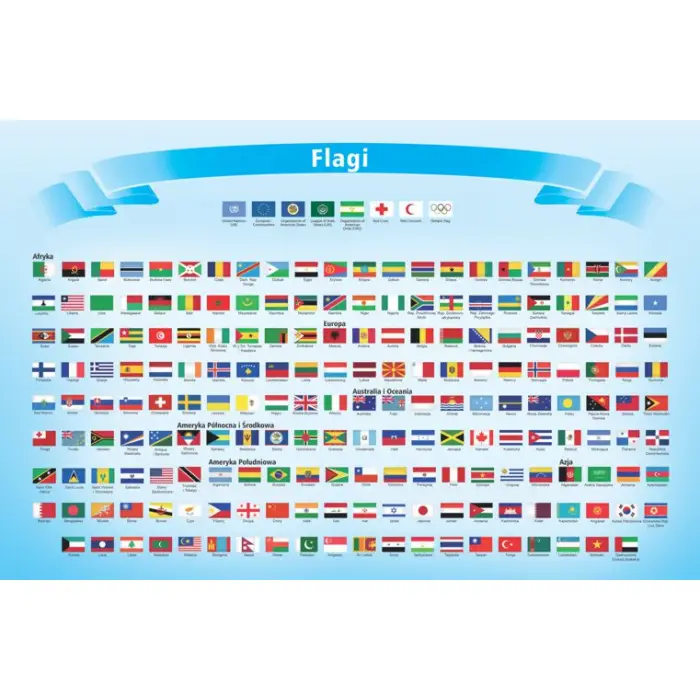 Świat polityczny z flagami - dwustronna podkładka na biurko