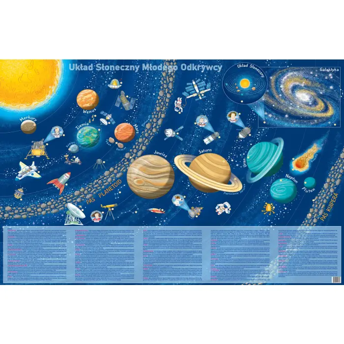 Układ Słoneczny Młodego Odkrywcy / Mapa Nieba Młodego Odkrywcy - dwustronna podkładka na biurko, ArtGlob