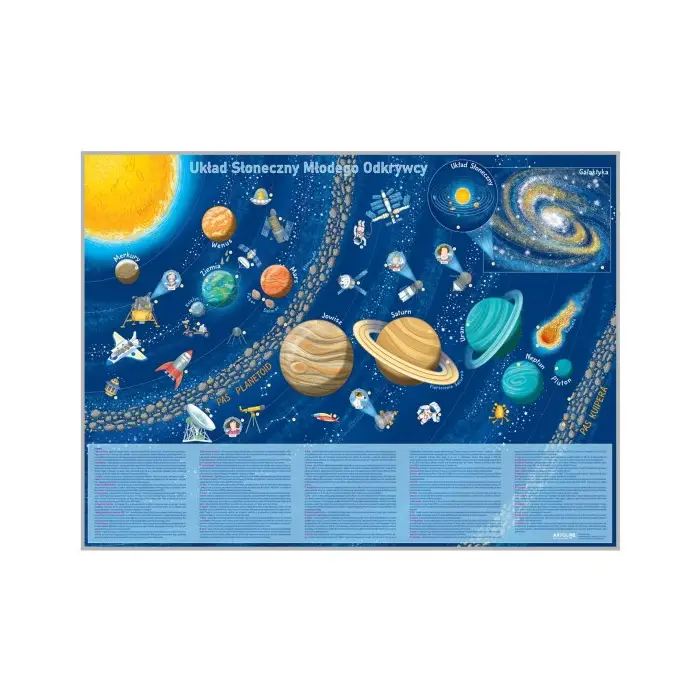 Układ Słoneczny Młodego Odkrywcy MIDI mapa ścienna dla dzieci, 100x70 cm