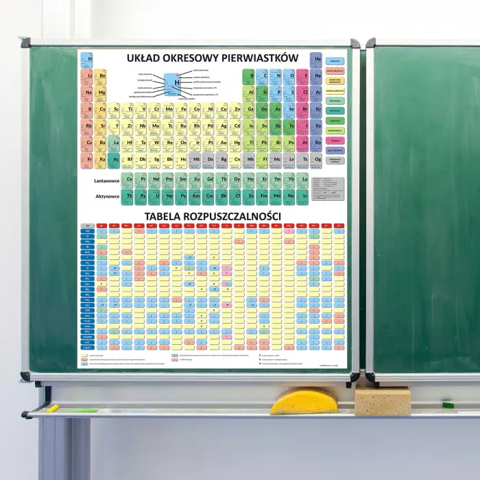 Układ Okresowy Pierwiastków / Tabela Rozpuszczalności - nakładka magnetyczna na tablice, ArtGlob