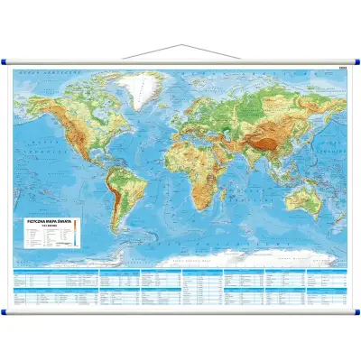 Świat fizyczny - mapa ścienna, 1:21 200 000